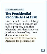 Presidential Records Act copy of th.jpg