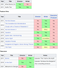 Goldstein (filmmaker).png