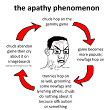 apathy phenomenon.png apathy phenomenon.png